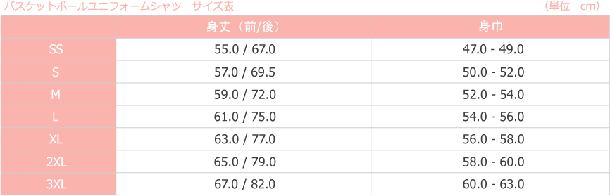 バスケットボール　サイズ